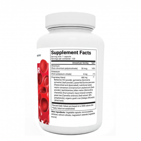 Берберин. Нормализация сахара