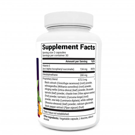 ДИМ. Баланс эстрогена